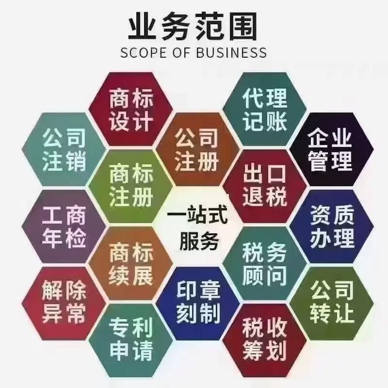孟关代理记账